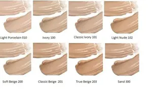 Rimmel podkład rozświetlający - odkryj jego unikalne właściwości i odcienie