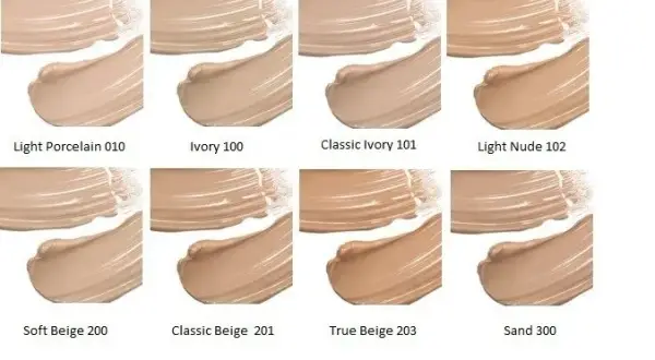 Rimmel podkład rozświetlający - odkryj jego unikalne właściwości i odcienie